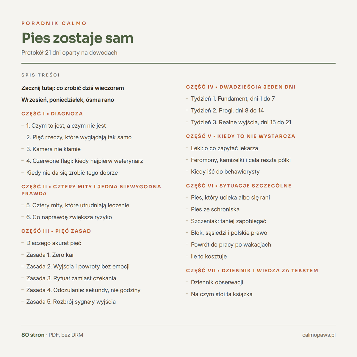 Pies płacze lub drapie drzwi, gdy zostaje sam?